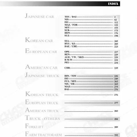 Sample
